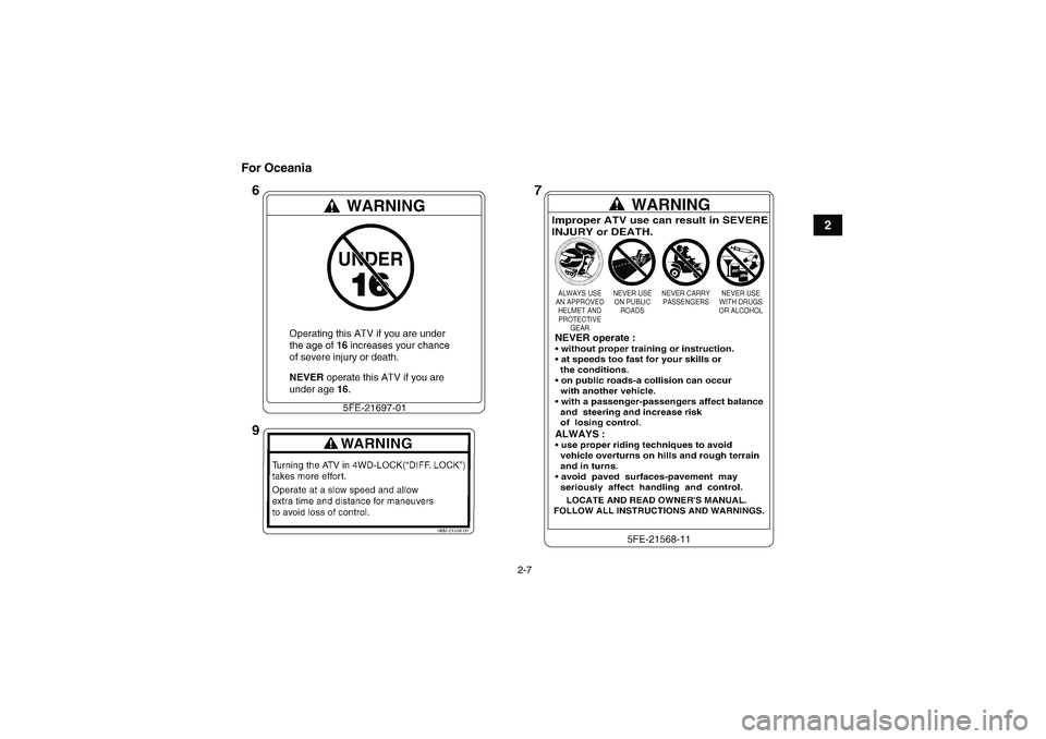 YAMAHA GRIZZLY 660 2008 Owners Manual 2-7
2 For Oceania
U23D60E0.book  Page 7  Thursday, March 15, 2007  7:59 PM 