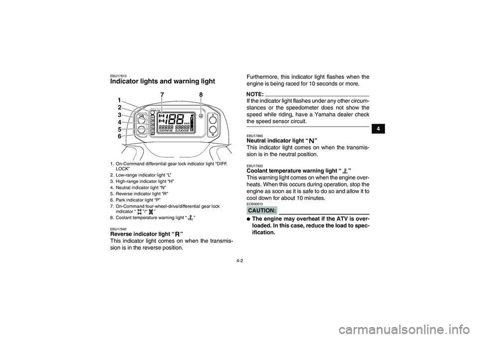 YAMAHA GRIZZLY 660 2008 Owners Manual 4-2
4
EBU17813Indicator lights and warning light EBU17842Reverse indicator light “” 
This indicator light comes on when the transmis-
sion is in the reverse position.Furthermore, this indicator li
