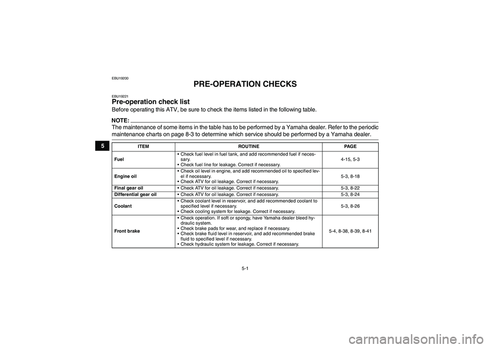 YAMAHA GRIZZLY 660 2008 Service Manual 5-1
5
EBU19200
PRE-OPERATION CHECKS
EBU19221Pre-operation check list Before operating this ATV, be sure to check the items listed in the following table.NOTE:The maintenance of some items in the table