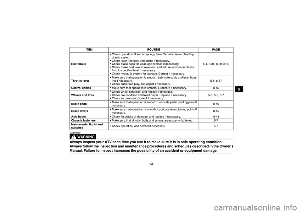 YAMAHA GRIZZLY 660 2008  Owners Manual 5-2
5
WARNING
EWB00480Always inspect your ATV each time you use it to make sure it is in safe operating condition.
Always follow the inspection and maintenance procedures and schedules described in th