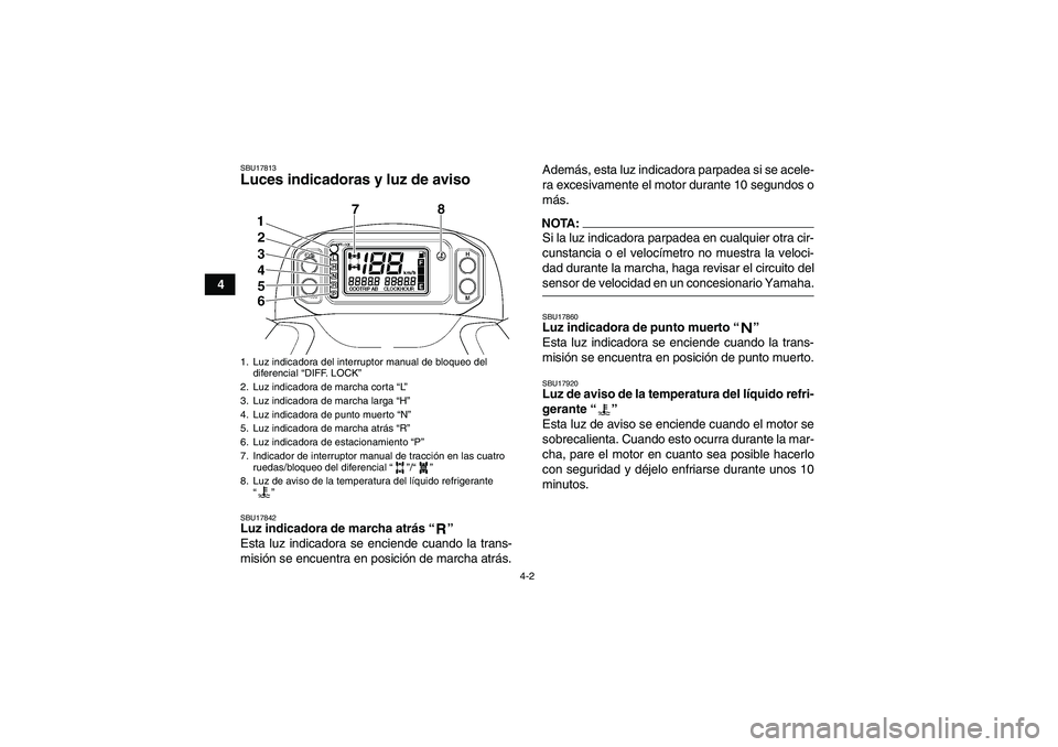 YAMAHA GRIZZLY 660 2008  Manuale de Empleo (in Spanish) 4-2
4
SBU17813Luces indicadoras y luz de aviso SBU17842Luz indicadora de marcha atrás “” 
Esta luz indicadora se enciende cuando la trans-
misión se encuentra en posición de marcha atrás.Adem