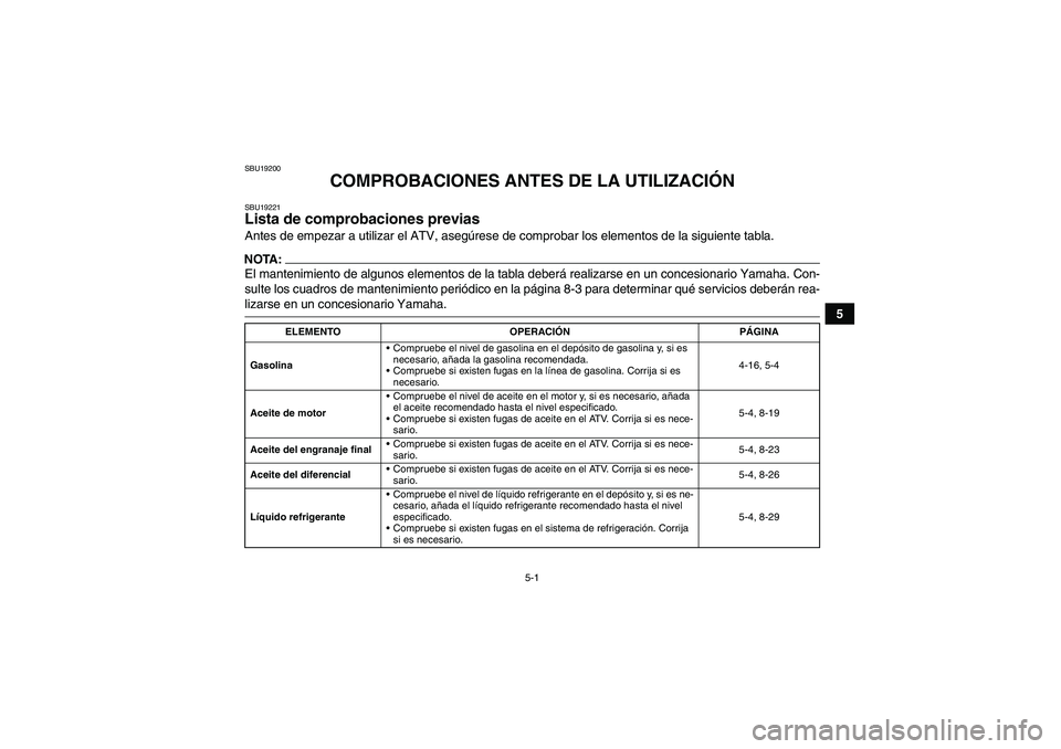 YAMAHA GRIZZLY 660 2008  Manuale de Empleo (in Spanish) 5-1
5
SBU19200
COMPROBACIONES ANTES DE LA UTILIZACIÓN
SBU19221Lista de comprobaciones previas Antes de empezar a utilizar el ATV, asegúrese de comprobar los elementos de la siguiente tabla.NOTA:El m