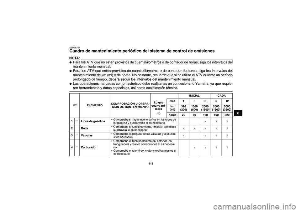 YAMAHA GRIZZLY 660 2008  Manuale de Empleo (in Spanish) 8-3
8
SBU21742Cuadro de mantenimiento periódico del sistema de control de emisiones NOTA:Para los ATV que no estén provistos de cuentakilómetros o de contador de horas, siga los intervalos del
man