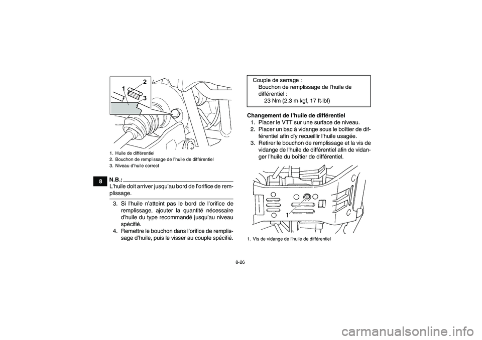 YAMAHA GRIZZLY 660 2008  Notices Demploi (in French) 8-26
8
N.B.:L’huile doit arriver jusqu’au bord de l’orifice de rem-plissage.
3. Si l’huile n’atteint pas le bord de l’orifice de
remplissage, ajouter la quantité nécessaire
d’huile du 