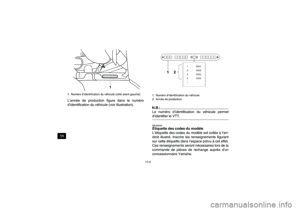 YAMAHA GRIZZLY 660 2008 Notices Demploi (in French) 11-2
11L’année de production figure dans le numéro
d’identification du véhicule (voir illustration).
N.B.:Le numéro d’identification du véhicule permetd’identifier le VTT.FBU26050Étiquet YAMAHA GRIZZLY 660 2008 Notices Demploi (in French) 11-2
11L’année de production figure dans le numéro
d’identification du véhicule (voir illustration).
N.B.:Le numéro d’identification du véhicule permetd’identifier le VTT.FBU26050Étiquet