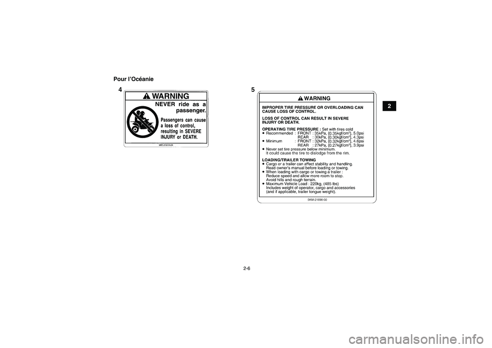 YAMAHA GRIZZLY 660 2008  Notices Demploi (in French) 2-6
2 Pour l’Océanie
U23D60F0.book  Page 6  Friday, March 16, 2007  9:29 AM 