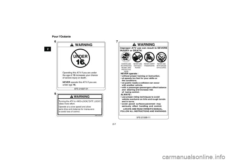 YAMAHA GRIZZLY 660 2008  Notices Demploi (in French) 2-7
2Pour l’Océanie
U23D60F0.book  Page 7  Friday, March 16, 2007  9:29 AM 