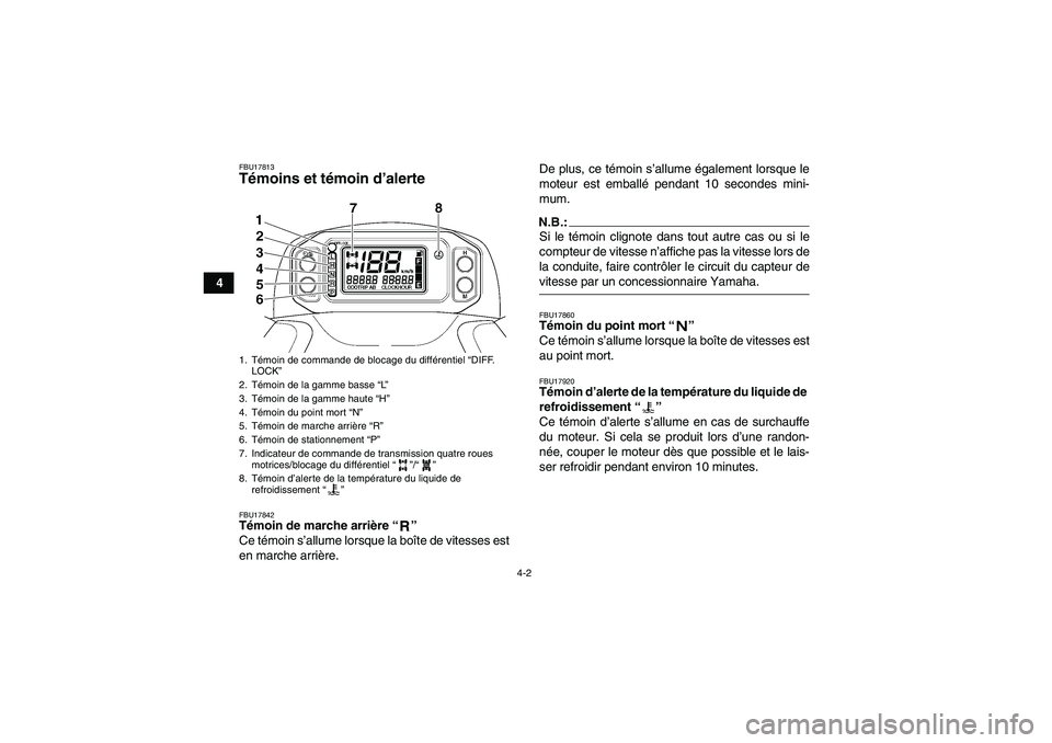 YAMAHA GRIZZLY 660 2008  Notices Demploi (in French) 4-2
4
FBU17813Témoins et témoin d’alerte FBU17842Témoin de marche arrière “” 
Ce témoin s’allume lorsque la boîte de vitesses est
en marche arrière.De plus, ce témoin s’allume égale