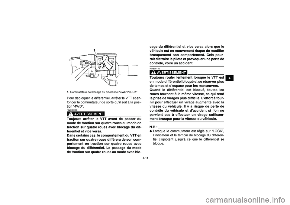 YAMAHA GRIZZLY 660 2008  Notices Demploi (in French) 4-11
4
Pour débloquer le différentiel, arrêter le VTT et en-
foncer le commutateur de sorte qu’il soit à la posi-
tion “4WD”.
AVERTISSEMENT
FWB00130Toujours arrêter le VTT avant de passer d