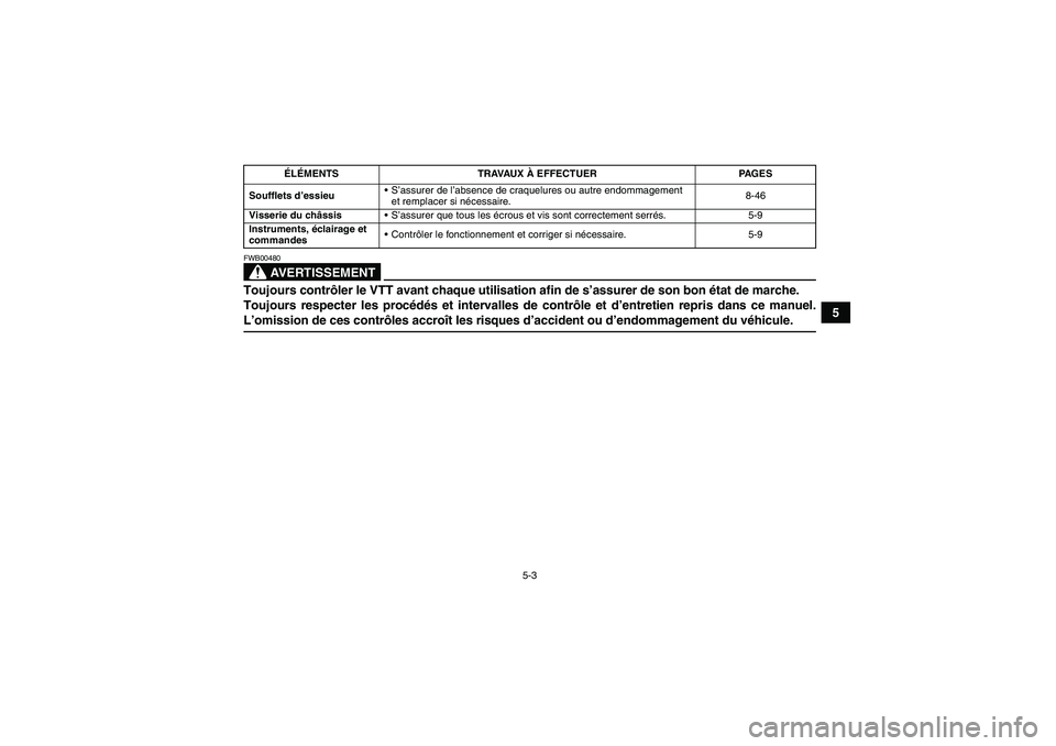 YAMAHA GRIZZLY 660 2008  Notices Demploi (in French) 5-3
5
AVERTISSEMENT
FWB00480Toujours contrôler le VTT avant chaque utilisation afin de s’assurer de son bon état de marche.
Toujours respecter les procédés et intervalles de contrôle et d’ent