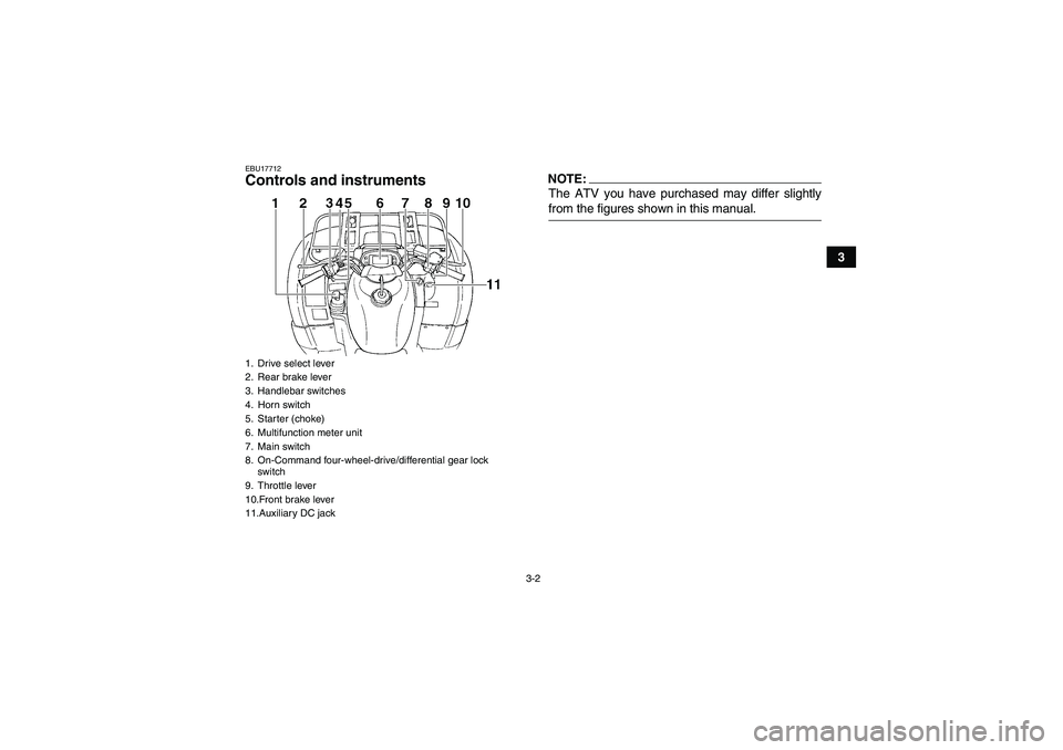 YAMAHA GRIZZLY 660 2007 Owners Manual 3-2
3
EBU17712Controls and instruments
NOTE:The ATV you have purchased may differ slightlyfrom the figures shown in this manual.
1. Drive select lever
2. Rear brake lever
3. Handlebar switches
4. Horn