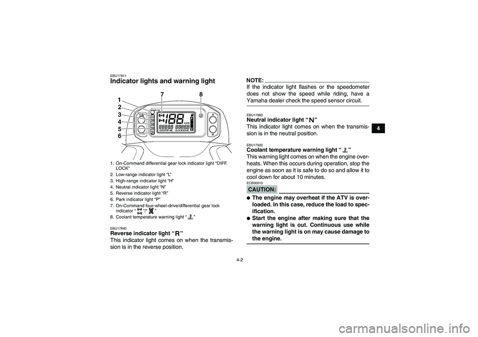 YAMAHA GRIZZLY 660 2007 Owners Manual 4-2
4
EBU17811Indicator lights and warning light EBU17840Reverse indicator light “”
This indicator light comes on when the transmis-
sion is in the reverse position.
NOTE:If the indicator light f YAMAHA GRIZZLY 660 2007 Owners Manual 4-2
4
EBU17811Indicator lights and warning light EBU17840Reverse indicator light “”
This indicator light comes on when the transmis-
sion is in the reverse position.
NOTE:If the indicator light f