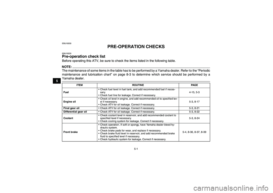 YAMAHA GRIZZLY 660 2007 Service Manual 5-1
5
EBU19200
PRE-OPERATION CHECKS
EBU19220Pre-operation check list Before operating this ATV, be sure to check the items listed in the following table.NOTE:The maintenance of some items in the table