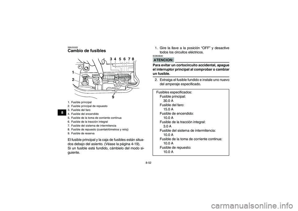 YAMAHA GRIZZLY 660 2007  Manuale de Empleo (in Spanish) 8-52
8
SBU25322Cambio de fusibles El fusible principal y la caja de fusibles están situa-
dos debajo del asiento. (Véase la página 4-19).
Si un fusible está fundido, cámbielo del modo si-
guiente