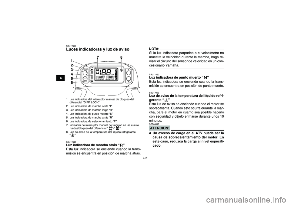 YAMAHA GRIZZLY 660 2007  Manuale de Empleo (in Spanish) 4-2
4
SBU17811Luces indicadoras y luz de aviso SBU17840Luz indicadora de marcha atrás “” 
Esta luz indicadora se enciende cuando la trans-
misión se encuentra en posición de marcha atrás.
NOTA