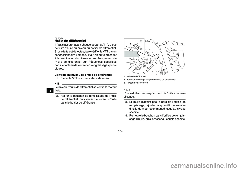 YAMAHA GRIZZLY 660 2007  Notices Demploi (in French) 8-24
8
FBU23421Huile de différentiel Il faut s’assurer avant chaque départ qu’il n’y a pas
de fuite d’huile au niveau du boîtier de différentiel.
Si une fuite est détectée, faire vérifi