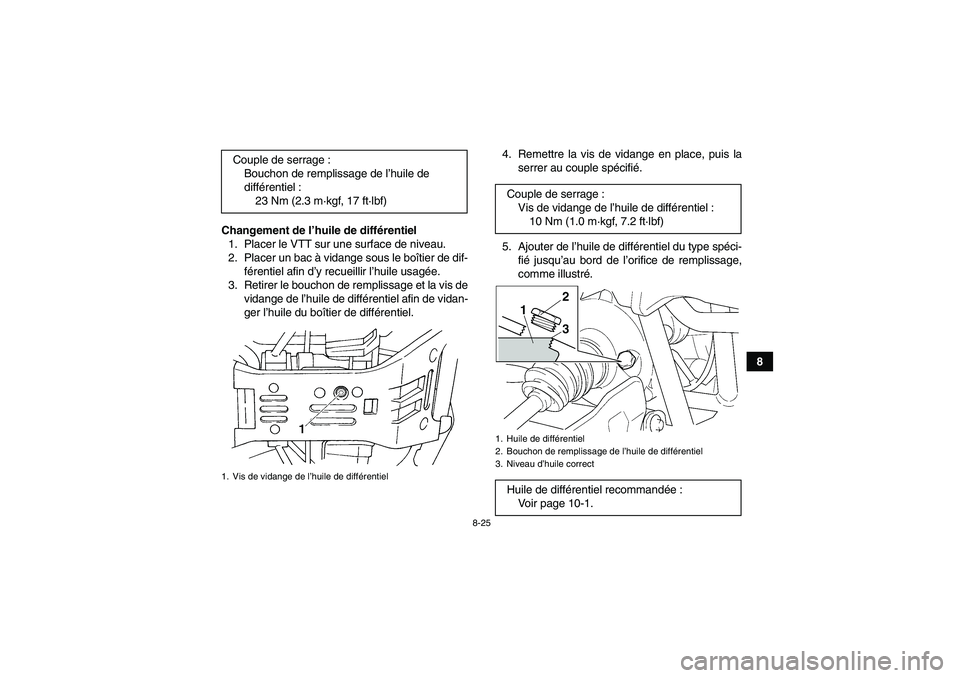 YAMAHA GRIZZLY 660 2007  Notices Demploi (in French) 8-25
8 Changement de l’huile de différentiel
1. Placer le VTT sur une surface de niveau.
2. Placer un bac à vidange sous le boîtier de dif-
férentiel afin d’y recueillir l’huile usagée.
3. 