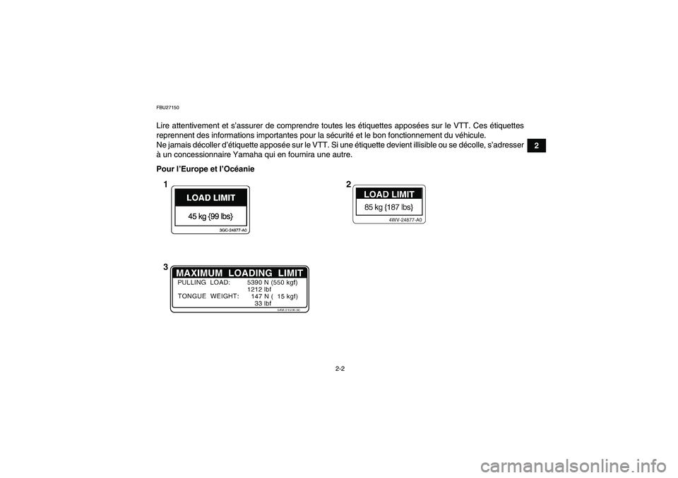 YAMAHA GRIZZLY 660 2007  Notices Demploi (in French) 2-2
2
FBU27150Lire attentivement et s’assurer de comprendre toutes les étiquettes apposées sur le VTT. Ces étiquettes
reprennent des informations importantes pour la sécurité et le bon fonction
