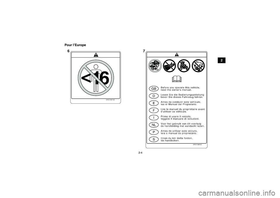 YAMAHA GRIZZLY 660 2007  Notices Demploi (in French) 2-4
2 Pour l’Europe
U2C661F0.book  Page 4  Thursday, March 16, 2006  3:32 PM 