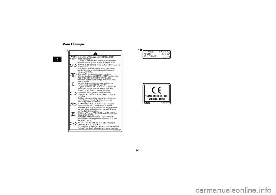 YAMAHA GRIZZLY 660 2007  Notices Demploi (in French) 2-5
2Pour l’Europe
U2C661F0.book  Page 5  Thursday, March 16, 2006  3:32 PM 