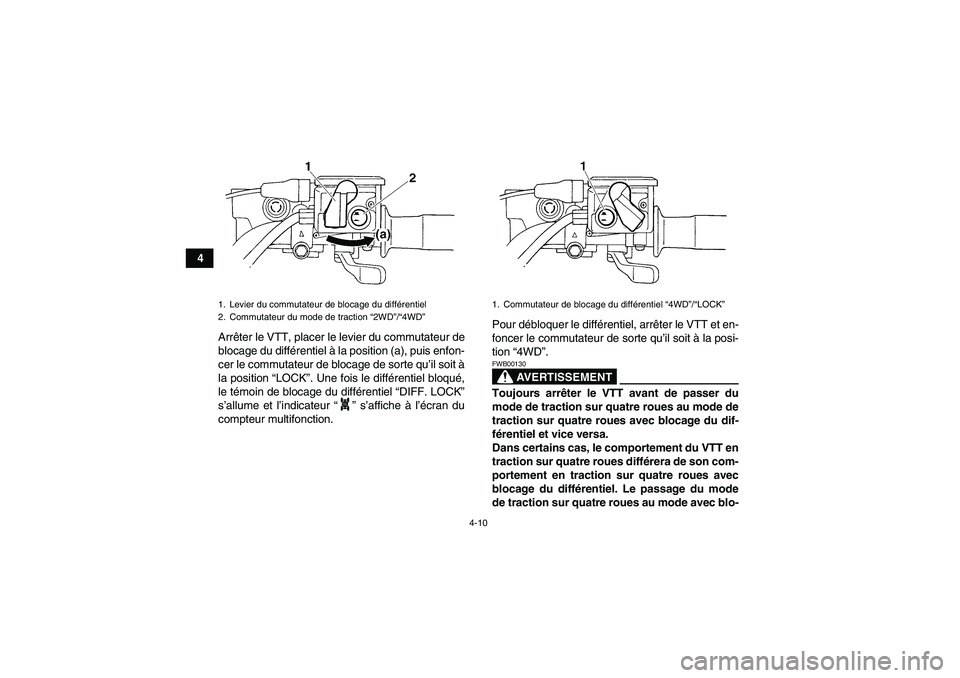 YAMAHA GRIZZLY 660 2007  Notices Demploi (in French) 4-10
4
Arrêter le VTT, placer le levier du commutateur de
blocage du différentiel à la position (a), puis enfon-
cer le commutateur de blocage de sorte qu’il soit à
la position “LOCK”. Une f