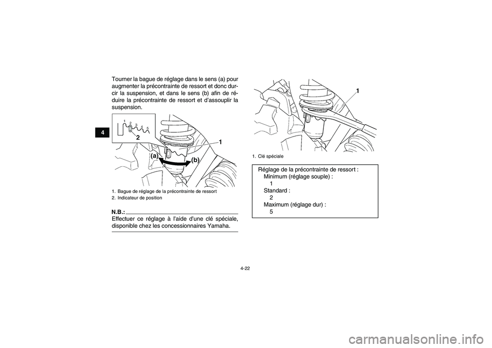 YAMAHA GRIZZLY 660 2007 Notices Demploi (in French) 4-22
4Tourner la bague de réglage dans le sens (a) pour
augmenter la précontrainte de ressort et donc dur-
cir la suspension, et dans le sens (b) afin de ré-
duire la précontrainte de ressort et d YAMAHA GRIZZLY 660 2007 Notices Demploi (in French) 4-22
4Tourner la bague de réglage dans le sens (a) pour
augmenter la précontrainte de ressort et donc dur-
cir la suspension, et dans le sens (b) afin de ré-
duire la précontrainte de ressort et d