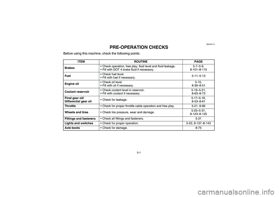 YAMAHA GRIZZLY 660 2006  Notices Demploi (in French) 5-1
EBU00113
PRE-OPERATION CHECKS
Before using this machine, check the following points:
ITEM ROUTINE PAGE
BrakesCheck operation, free play, fluid level and fluid leakage.
Fill with DOT 4 brake flui