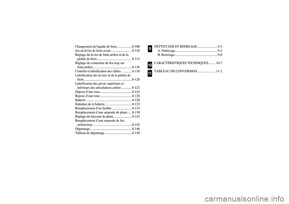 YAMAHA GRIZZLY 660 2006 Owners Manual Changement du liquide de frein................... 8-108
Jeu au levier de frein avant........................... 8-110
Réglage du levier de frein arrière et de la
pédale de frein .................. YAMAHA GRIZZLY 660 2006 Owners Manual Changement du liquide de frein................... 8-108
Jeu au levier de frein avant........................... 8-110
Réglage du levier de frein arrière et de la
pédale de frein ..................