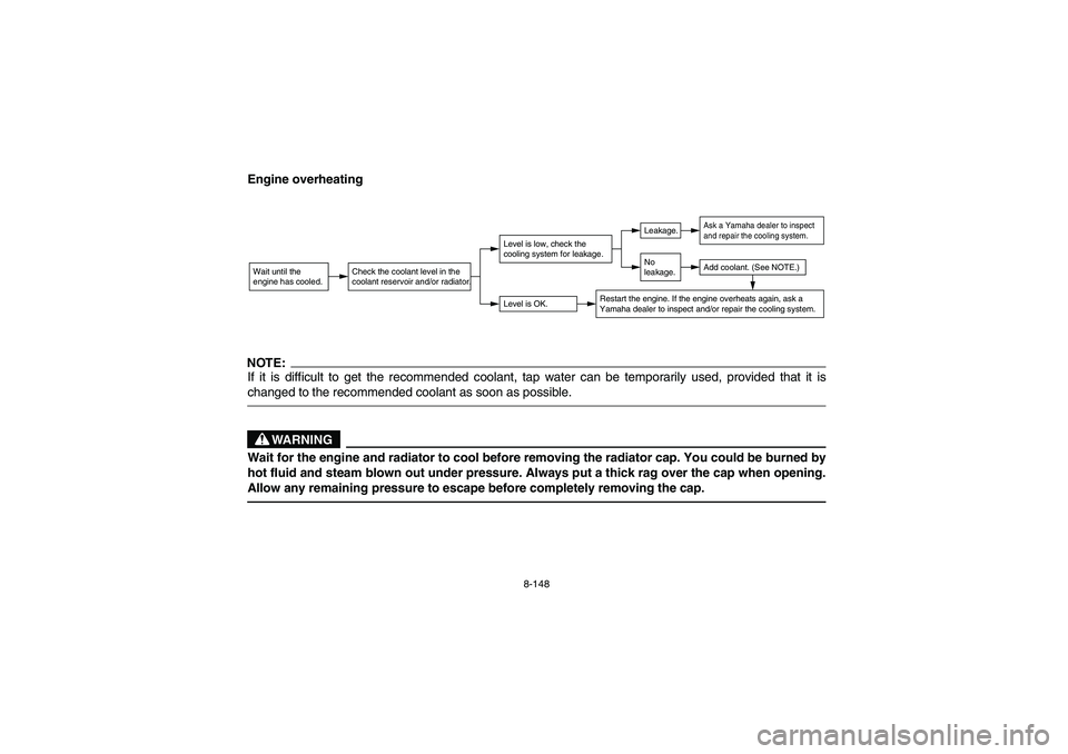 YAMAHA GRIZZLY 660 2006 Notices Demploi (in French) 8-148
Engine overheatingNOTE:If it is difficult to get the recommended coolant, tap water can be temporarily used, provided that it is
changed to the recommended coolant as soon as possible.
WARNING
W YAMAHA GRIZZLY 660 2006 Notices Demploi (in French) 8-148
Engine overheatingNOTE:If it is difficult to get the recommended coolant, tap water can be temporarily used, provided that it is
changed to the recommended coolant as soon as possible.
WARNING
W