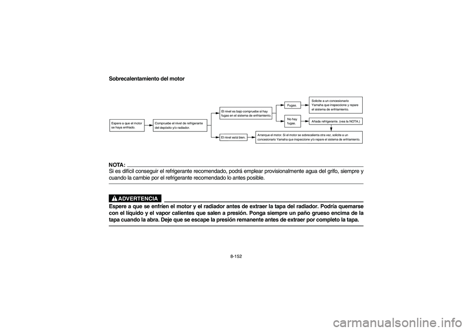 YAMAHA GRIZZLY 660 2006 Owners Manual 8-152
Sobrecalentamiento del motorNOTA:Si es difícil conseguir el refrigerante recomendado, podrá emplear provisionalmente agua del grifo, siempre y
cuando la cambie por el refrigerante recomendado YAMAHA GRIZZLY 660 2006 Owners Manual 8-152
Sobrecalentamiento del motorNOTA:Si es difícil conseguir el refrigerante recomendado, podrá emplear provisionalmente agua del grifo, siempre y
cuando la cambie por el refrigerante recomendado