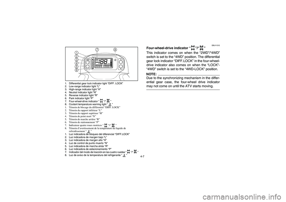 YAMAHA GRIZZLY 660 2006 Manuale de Empleo (in Spanish) 4-7
EBU11312
Four-wheel-drive indicator “ ”/“ ”
This indicator comes on when the “2WD”/“4WD”
switch is set to the “4WD” position. The differential
gear lock indicator “DIFF.LOCK YAMAHA GRIZZLY 660 2006 Manuale de Empleo (in Spanish) 4-7
EBU11312
Four-wheel-drive indicator “ ”/“ ”
This indicator comes on when the “2WD”/“4WD”
switch is set to the “4WD” position. The differential
gear lock indicator “DIFF.LOCK