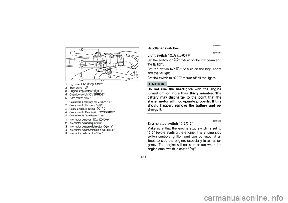 YAMAHA GRIZZLY 660 2006  Manuale de Empleo (in Spanish) 4-19 1. Lights switch “//OFF”
2. Start switch “”
3. Engine stop switch “/”
4. Override switch “OVERRIDE”
5. Horn switch “”
1. Contacteur d’éclairage “//OFF”
2. Contacteur du
