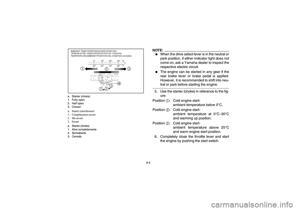 YAMAHA GRIZZLY 660 2005  Owners Manual 6-5 a. Starter (choke)
1. Fully open
2. Half open
3. Closed
a. Starter (enrichisseur)
1. Complètement ouvert
2. Mi-ouvert
3. Fermé
a. Starter (choke)
1. Abre completamente
2. Semiabierto
3. Cerrado
