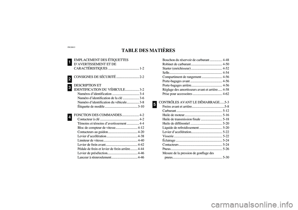 YAMAHA GRIZZLY 660 2005 User Guide FBU00015
TABLE DES MATIÈRES
EMPLACEMENT DES ÉTIQUETTES 
D’AVERTISSEMENT ET DE 
CARACTÉRISTIQUES ...................................... 1-2
CONSIGNES DE SÉCURITÉ............................ 2-2
