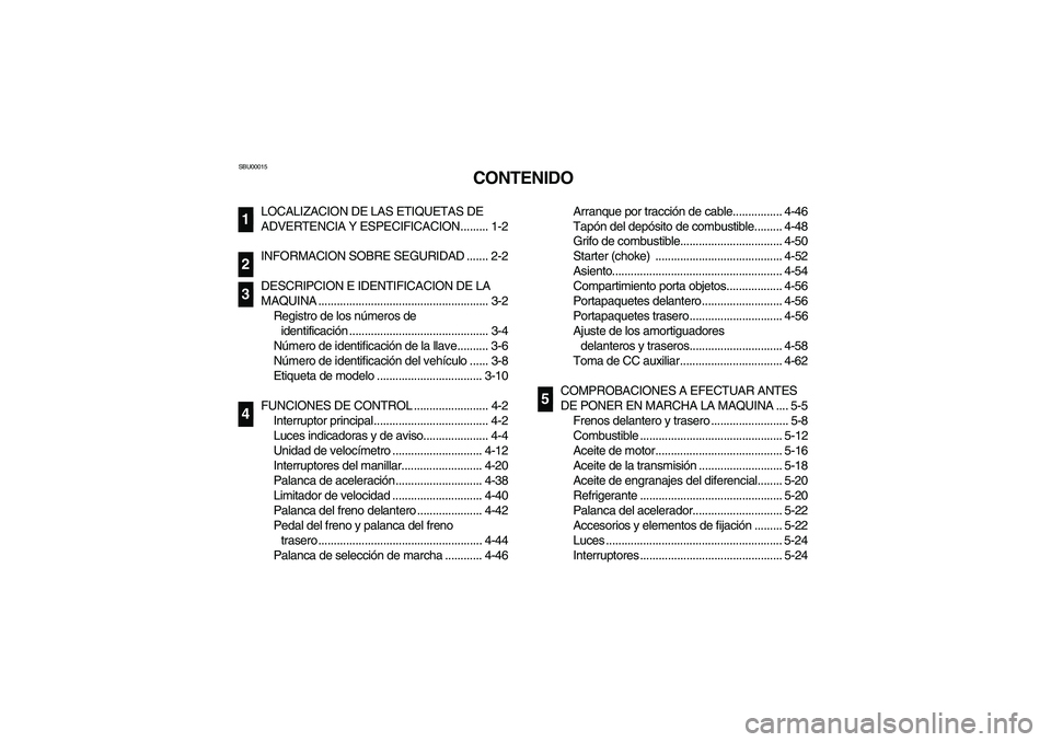 YAMAHA GRIZZLY 660 2005 Owners Manual SBU00015
CONTENIDO
LOCALIZACION DE LAS ETIQUETAS DE 
ADVERTENCIA Y ESPECIFICACION......... 1-2
INFORMACION SOBRE SEGURIDAD ....... 2-2
DESCRIPCION E IDENTIFICACION DE LA 
MAQUINA .....................