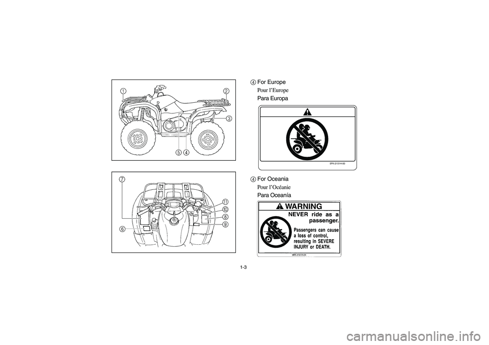 YAMAHA GRIZZLY 660 2005 Owners Manual 1-3
4For Europe
Pour l’Europe
Para Europa
4For Oceania
Pour l’Océanie
Para Oceanía
5FK-2151H-00
U5KM63.book  Page 3  Monday, March 15, 2004  11:44 AM 
