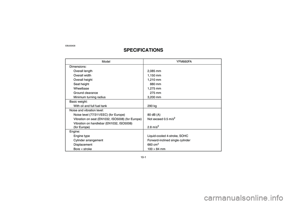 YAMAHA GRIZZLY 660 2005  Owners Manual 10-1
EBU00428
1-SPECIFICATIONS
Model YFM660FA
Dimensions:
Overall length 2,085 mm
Overall width 1,150 mm
Overall height 1,210 mm
Seat height 880 mm
Wheelbase 1,275 mm
Ground clearance 275 mm
Minimum t