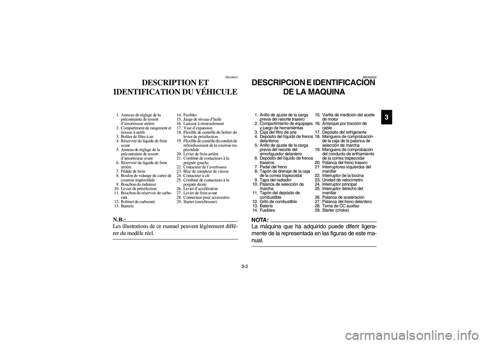 YAMAHA GRIZZLY 660 2005  Owners Manual 3-2
3
FBU00032
DESCRIPTION ET 
IDENTIFICATION DU VÉHICULE
1. Anneau de réglage de la 
précontrainte de ressort 
d’amortisseur arrière
2. Compartiment de rangement et 
trousse à outils
3. Boîti