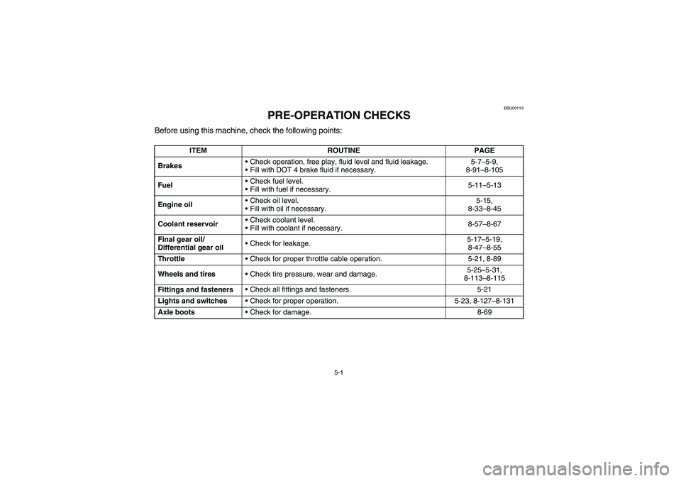 YAMAHA GRIZZLY 660 2004  Manuale de Empleo (in Spanish) 5-1
EBU00113
PRE-OPERATION CHECKS
Before using this machine, check the following points:
ITEM ROUTINE PAGE
BrakesCheck operation, free play, fluid level and fluid leakage.
Fill with DOT 4 brake flui