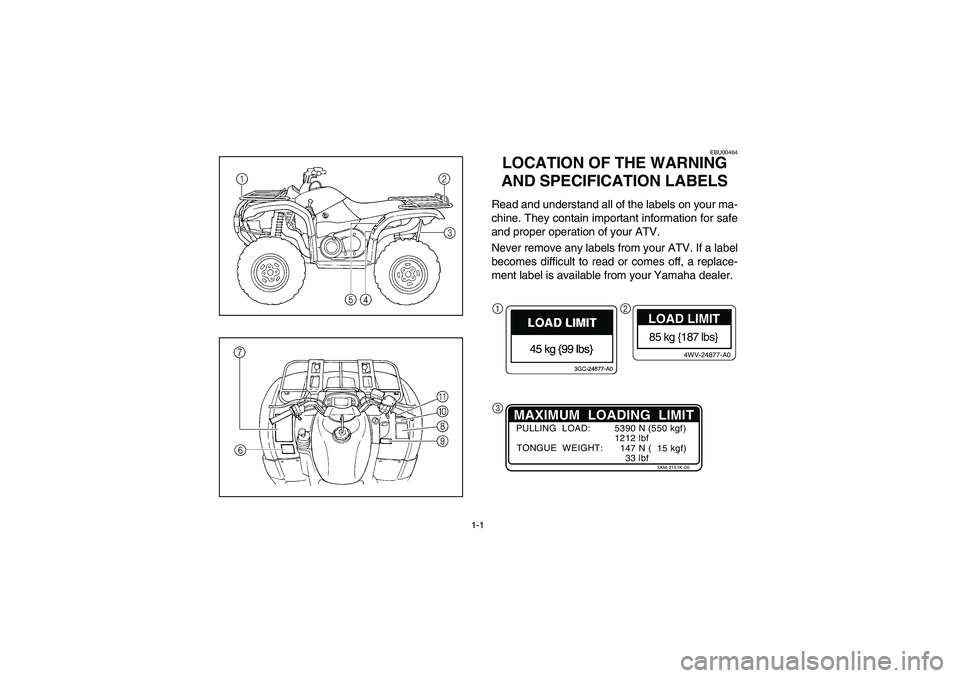 YAMAHA GRIZZLY 660 2004 Owners Manual 1-1
EBU00464
1-LOCATION OF THE WARNING
AND SPECIFICATION LABELSRead and understand all of the labels on your ma-
chine. They contain important information for safe
and proper operation of your ATV.
N YAMAHA GRIZZLY 660 2004 Owners Manual 1-1
EBU00464
1-LOCATION OF THE WARNING
AND SPECIFICATION LABELSRead and understand all of the labels on your ma-
chine. They contain important information for safe
and proper operation of your ATV.
N
