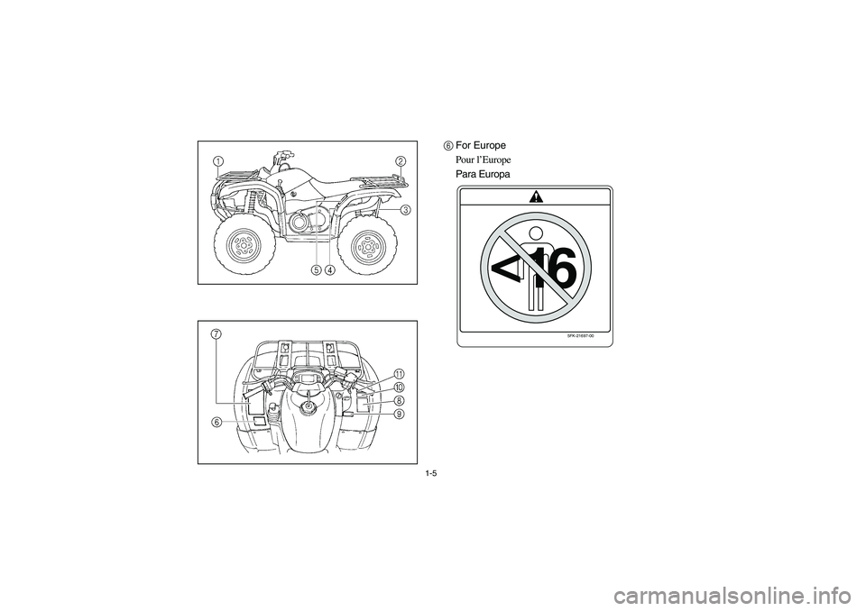YAMAHA GRIZZLY 660 2004 Owners Guide 1-5
6For Europe
Pour l’Europe
Para Europa
5FK-21697-00
<
16
EE.book  Page 5  Tuesday, April 1, 2003  12:23 PM 