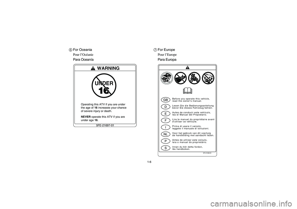 YAMAHA GRIZZLY 660 2004 Owners Guide 1-6
6For Oceania
Pour l’Océanie
Para Oceanía
UNDERWARNING5FE-21697-01 NEVER operate this ATV if you are
under age 16. Operating this ATV if you are under
the age of 16 increases your chance
of sev
