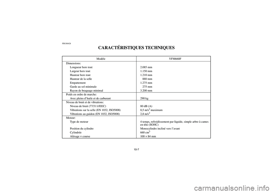 YAMAHA GRIZZLY 660 2004  Notices Demploi (in French) 10-7
FBU00428
CARACTÉRISTIQUES TECHNIQUESModèle YFM660F
Dimensions:
Longueur hors tout 2.085 mm
Largeur hors tout 1.150 mm
Hauteur hors tout 1.210 mm
Hauteur de la selle 880 mm
Empattement 1.275 mm
