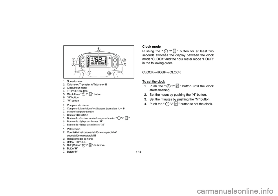 YAMAHA GRIZZLY 660 2004 Manual PDF 4-13 1. Speedometer
2. Odometer/Tripmeter A/Tripmeter B
3. Clock/Hour meter
4. TRIP/ODO button
5. Clock/Hour “”/“” button
6.“H” button
7.“M” button
1. Compteur de vitesse
2. Compteur k