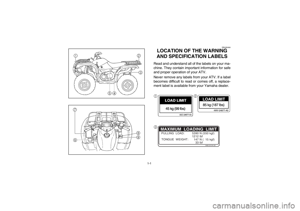 YAMAHA GRIZZLY 660 2003 Owners Manual 1-1
EBU00464
4-LOCATION OF THE WARNING
AND SPECIFICATION LABELSRead and understand all of the labels on your ma-
chine. They contain important information for safe
and proper operation of your ATV.
N YAMAHA GRIZZLY 660 2003 Owners Manual 1-1
EBU00464
4-LOCATION OF THE WARNING
AND SPECIFICATION LABELSRead and understand all of the labels on your ma-
chine. They contain important information for safe
and proper operation of your ATV.
N