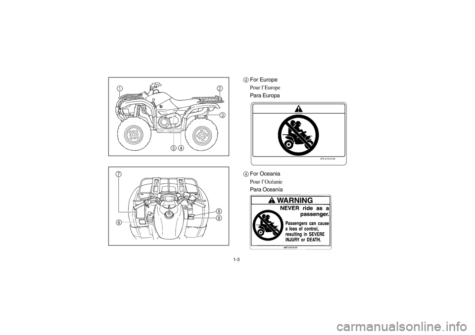 YAMAHA GRIZZLY 660 2003 Owners Manual 1-3
4For Europe
Pour l’Europe
Para Europa
4For Oceania
Pour l’Océanie
Para Oceanía
5FK-2151H-00
U5KM60.book Page 3 Thursday, June 21, 2001 2:40 PM YAMAHA GRIZZLY 660 2003 Owners Manual 1-3
4For Europe
Pour l’Europe
Para Europa
4For Oceania
Pour l’Océanie
Para Oceanía
5FK-2151H-00
U5KM60.book Page 3 Thursday, June 21, 2001 2:40 PM