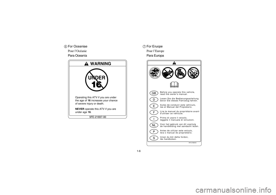 YAMAHA GRIZZLY 660 2003 Owners Guide 1-6
6For Oceaniae
Pour l’Océanie
Para Oceanía
UNDERWARNING5FE-21697-00 NEVER operate this ATV if you are
under age 16. Operating this ATV if you are under
the age of 16 increases your chance
of se