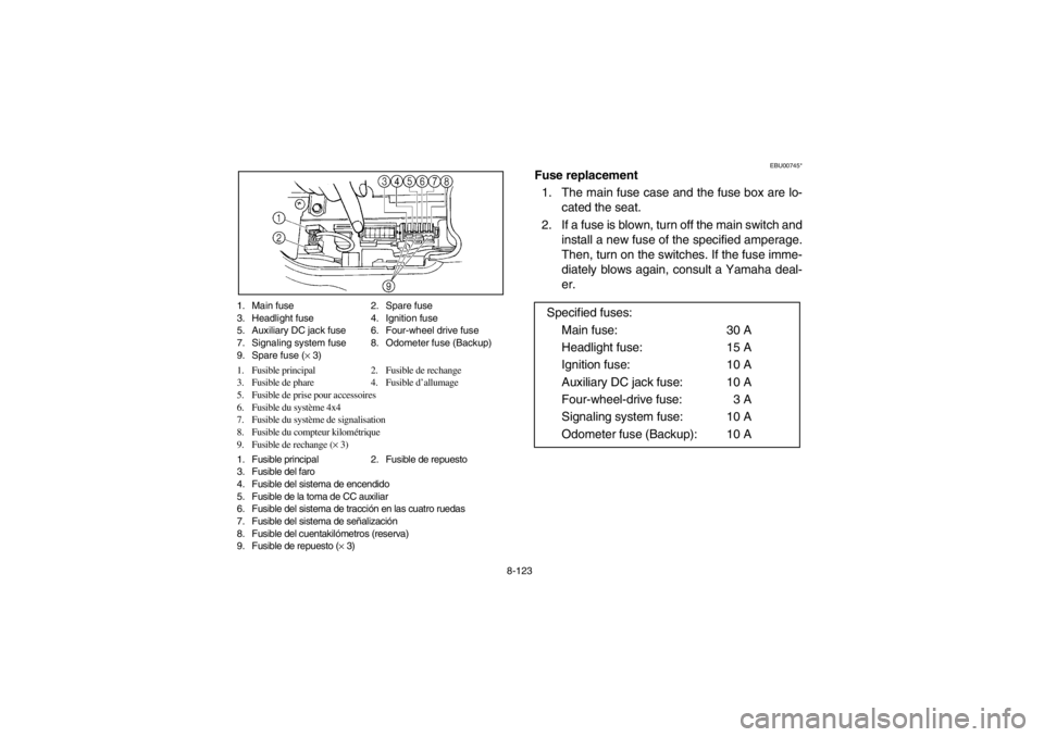 YAMAHA GRIZZLY 660 2003  Owners Manual 8-123 1. Main fuse 2. Spare fuse
3. Headlight fuse 4. Ignition fuse
5. Auxiliary DC jack fuse 6. Four-wheel drive fuse
7. Signaling system fuse 8. Odometer fuse (Backup)
9. Spare fuse (× 3)
1. Fusibl