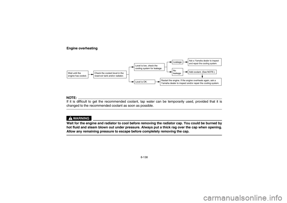 YAMAHA GRIZZLY 660 2003 User Guide 8-138
Engine overheatingNOTE:If it is difficult to get the recommended coolant, tap water can be temporarily used, provided that it is
changed to the recommended coolant as soon as possible.
WARNING
W