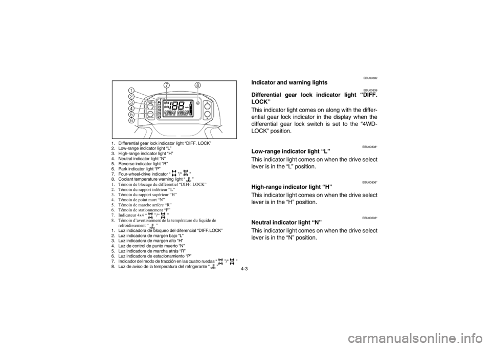 YAMAHA GRIZZLY 660 2003  Owners Manual 4-3
1. Differential gear lock indicator light “DIFF. LOCK”
2. Low-range indicator light “L”
3. High-range indicator light “H”
4. Neutral indicator light “N”
5. Reverse indicator light 